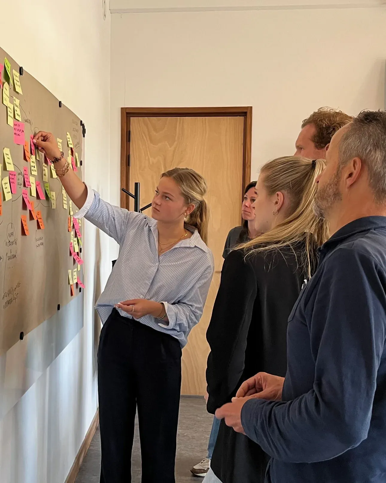 A workshop in progress: one team around a canvas, notes on the wall